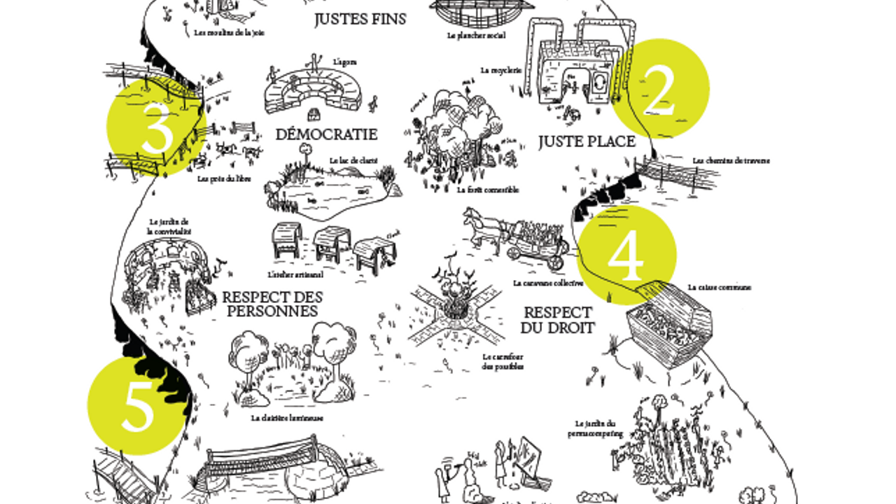 Poster décrivant les 7 points du cadre de référence pour un numérique d'intérêt général (N.I.G) : Justes fins, juste place, démocratie, respect du droit, respect des personnes, soin et souveraineté. 