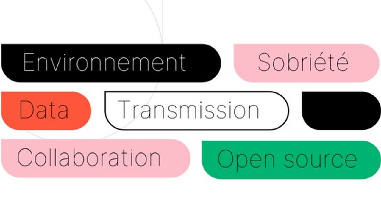 Mots-clés : Environnement, sobriété, data, transmission, collaboration, open source