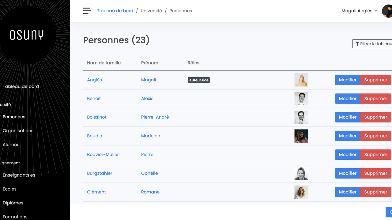 Personnes de l'établissement