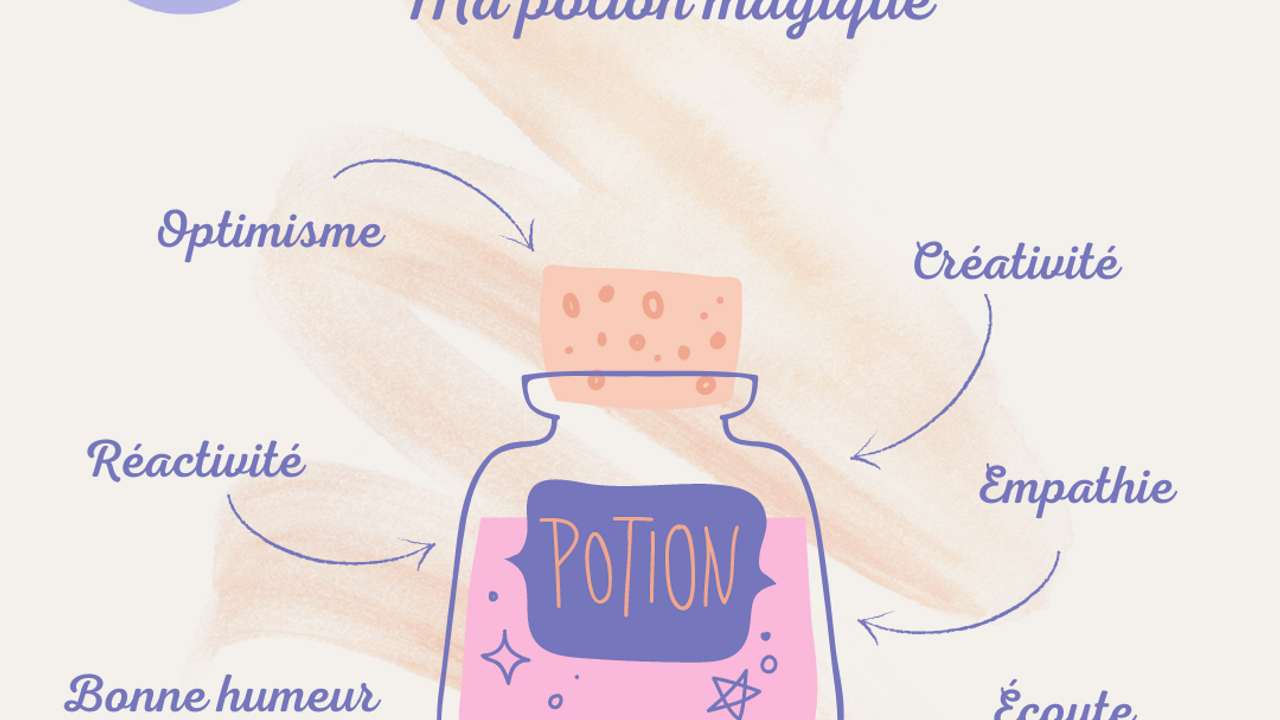 Les secrets de ma réussite !