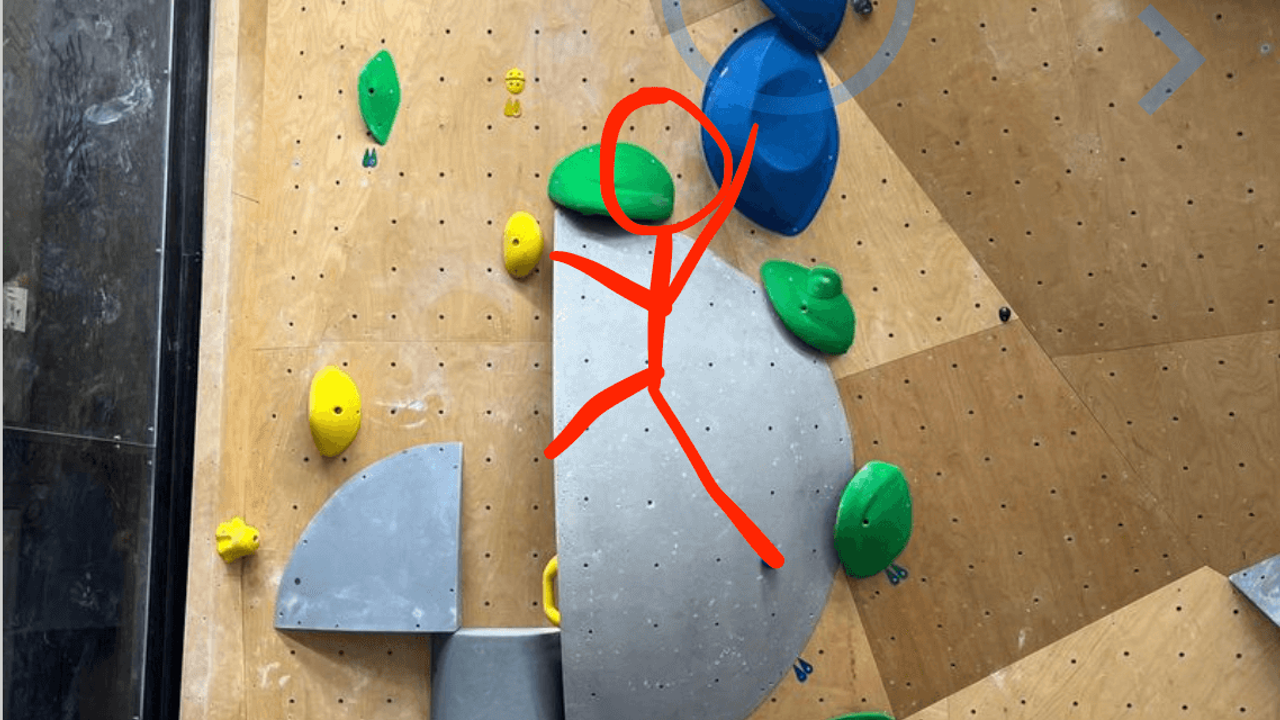 Positionnement sur le bloc bleu