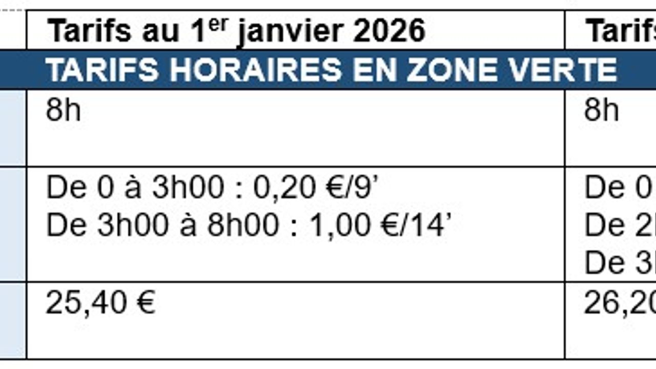 Tableau récapitulatif des nouveaux tarifs horaires en zone verte
