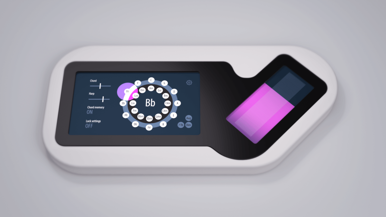 Zombichord en détail