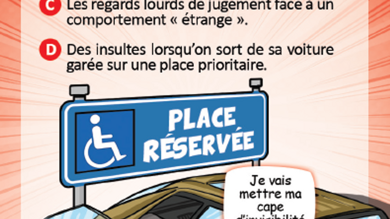Extrait du jeu "J'Handi Accueille"