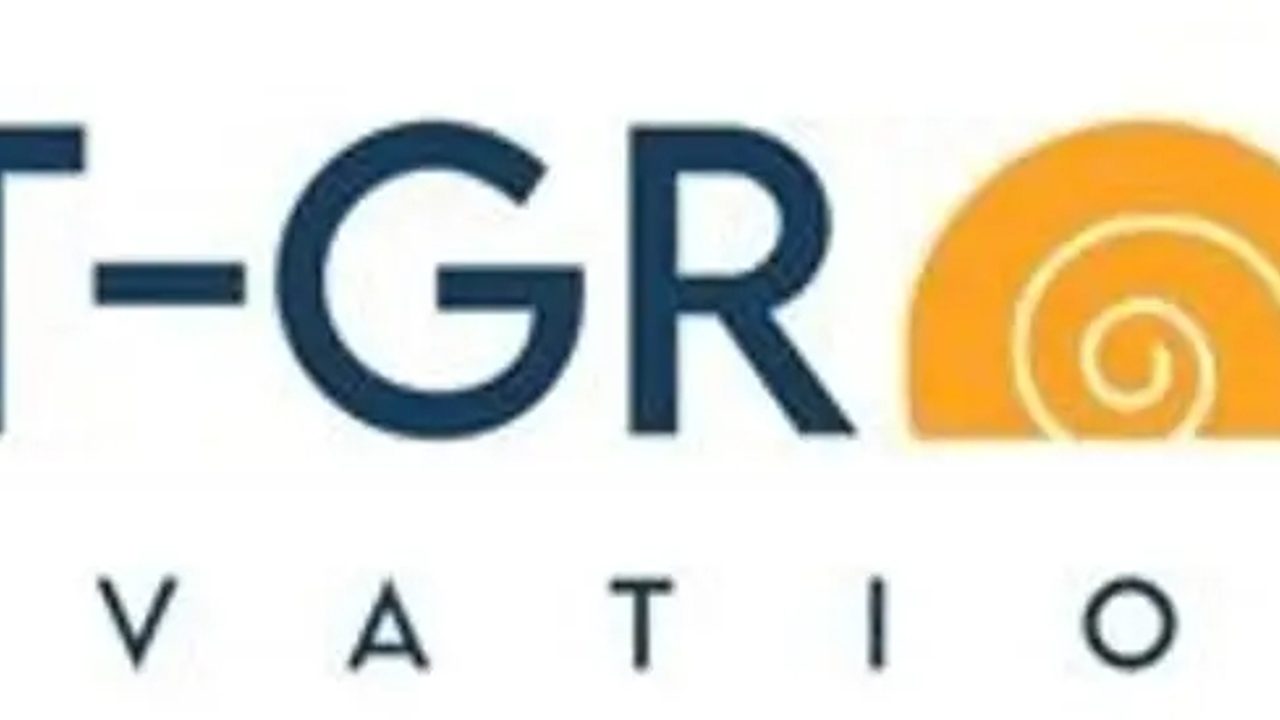 Post-growth Innovation Lab