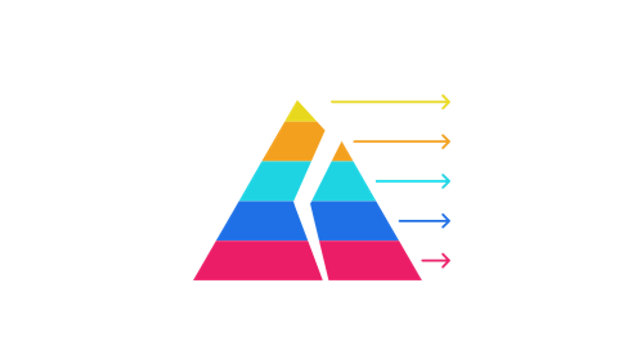 Dismantle hierarchies