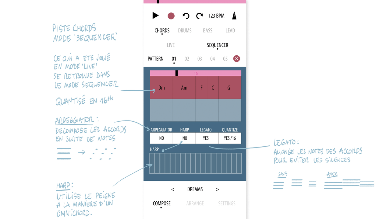 le mode séquenceur de la piste d'accords permet de jouer ce qui a été composé en mode "live". Un arpeggiator décompose les accord en suite de notes, la harp utilise le peigne à la manière d'un Omnichord et le Legato allonge les notes des accords pour éviter les silences.