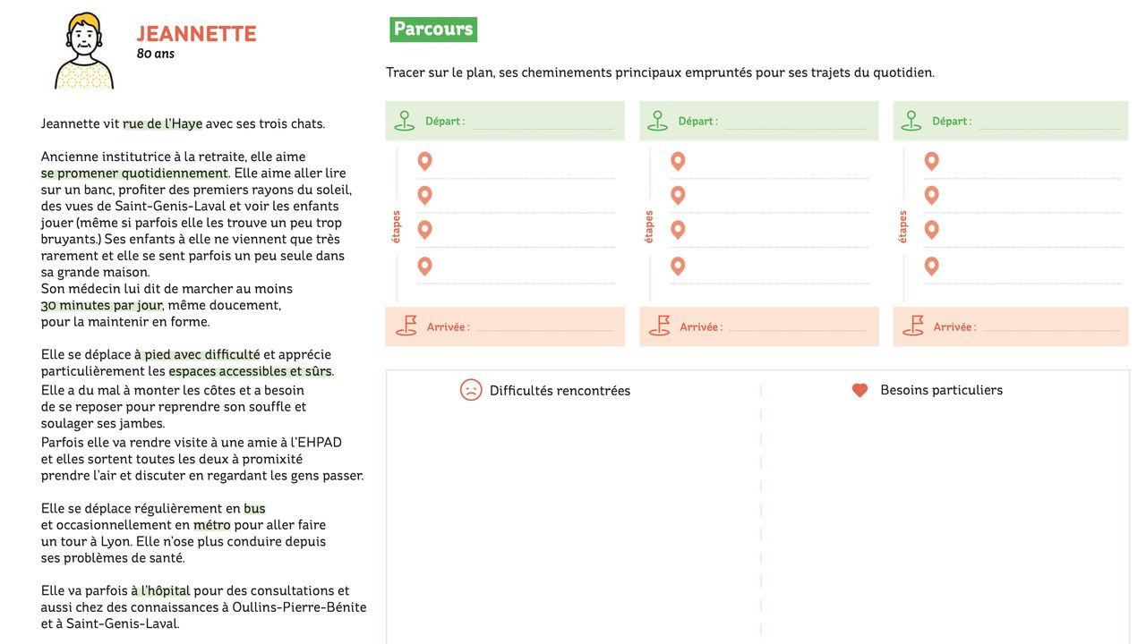 Personas et parcours utilisateurs