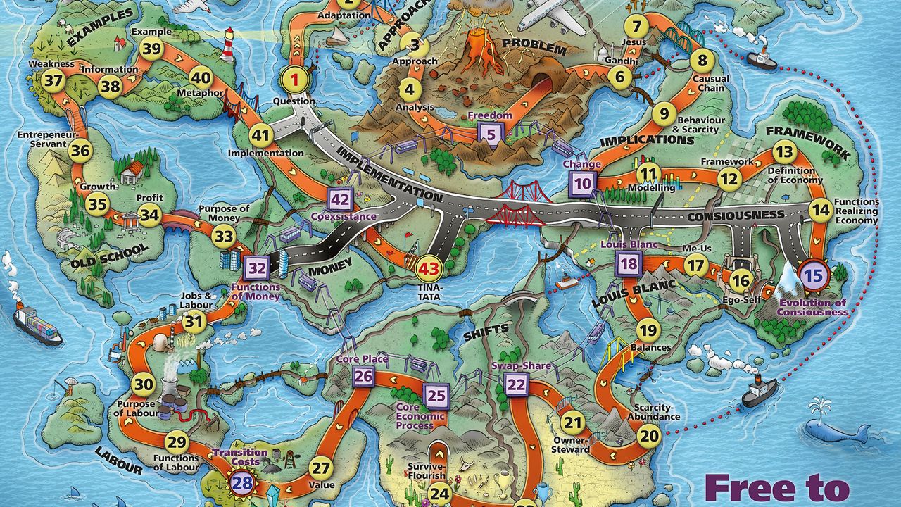 Free to  Serve illustration