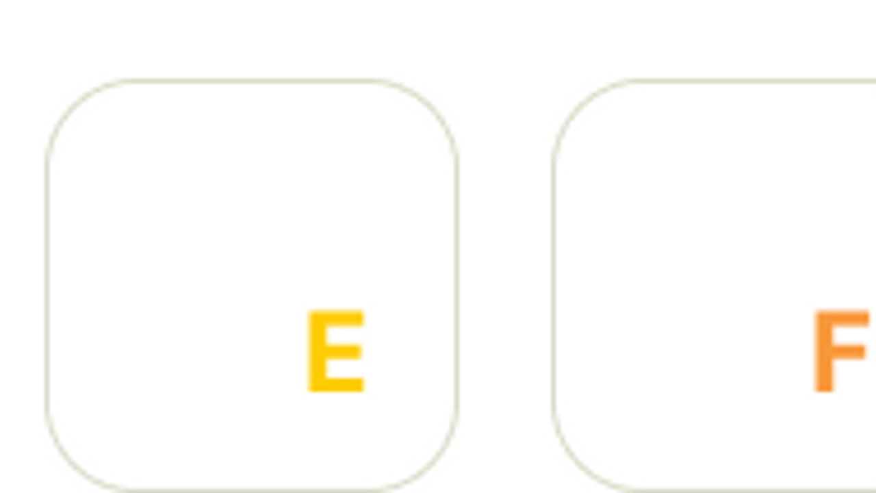 Note de l'éco score : B