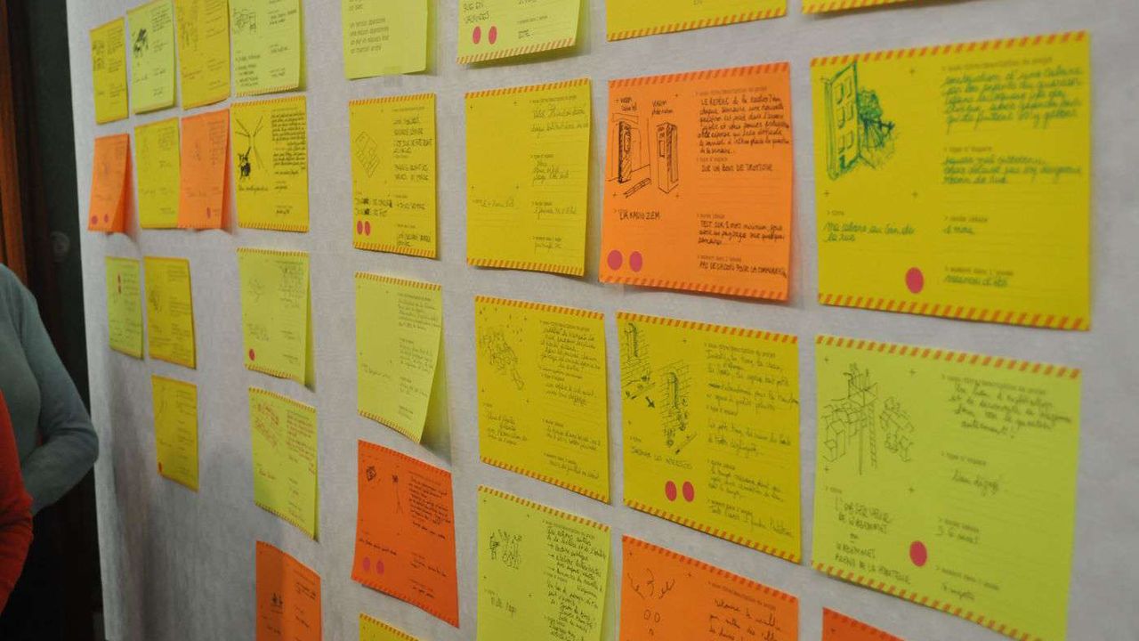 - propositions, scénarios, idées -