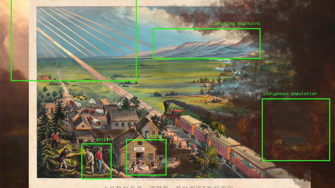 Un paysage numérique très contrasté d'un train allant vers l'ouest avec des colonies en bas à gauche. L'image comporte cinq cases symbolisant la vision par ordinateur, avec des textes tels que « colons », « montagnes accueillantes », « l'avenir nous attend » et « population autochtone », qui est inexistante.