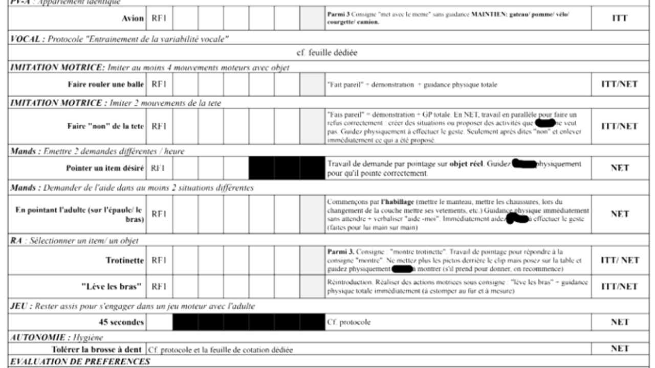 programme d'apprentissage, fiche de suivi d’un enfant de l’association