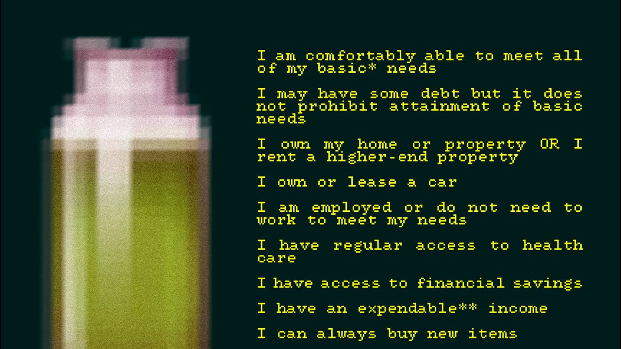 Personal financial experience. I am comfortably able to meet all of my basic needs. I may have some debt but it does not prohibit attainment of basic needs. I own my home or property OR I rent a higher-end property. I own or lease a carI am employed or do not need to work to meet my needsI have regular access to health careI have access to financial savingsI have an expendable incomeI can always buy new itemsI can afford an annual vacation or take time off