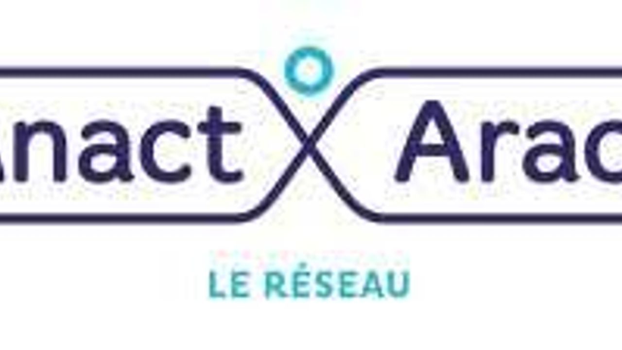 ANACT-ARACT