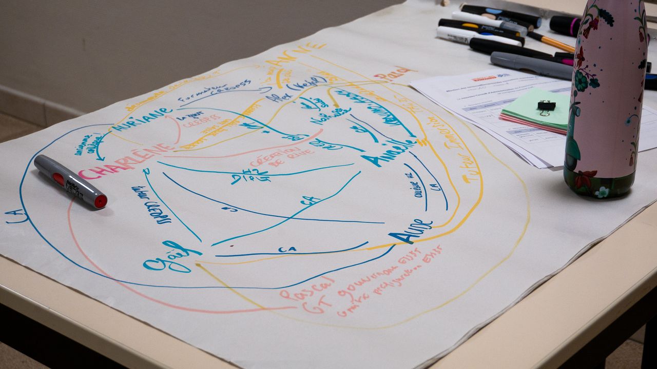 Photo d'un schéma faisant des liens entre les personnes présentes à l'AG d'Horizons Solidaires