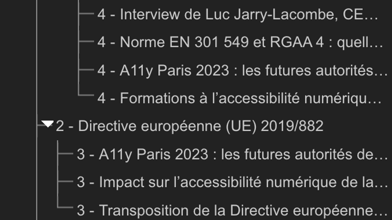 Hiérarchie des titres du blog d'Access42 : 4 niveaux de titres