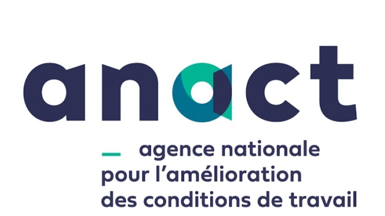 ANACT