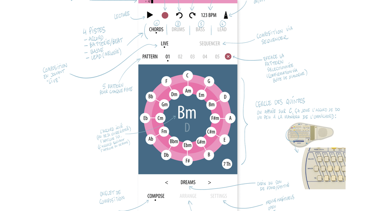 e ou via un séquencer par le biais de 5 motifs mélodiques pré-enregistrés. L'interface princLa première maquette représente les accords. Sur la partie supérieure se situent la barre de loop, ainsi que le bouton de lecture, enregistrer, faire et refaire, le BPM ainsi que le métronome. Plus bas, l'interface nous permet de sélectionner la piste sur laquelle le musicien compose ou performe (accord, batterie, basse et mélodie). Il y figure la possibilité de jouer livipale se base sur la méthode visuelles du cercle des quintes, afin de composer une suite d'accords harmonieux. sur la partie inférieure de l'interface se trouvent les onglets de composition, arrangement et paramètres, ainsi que le choix du timbre du synthétiseur.