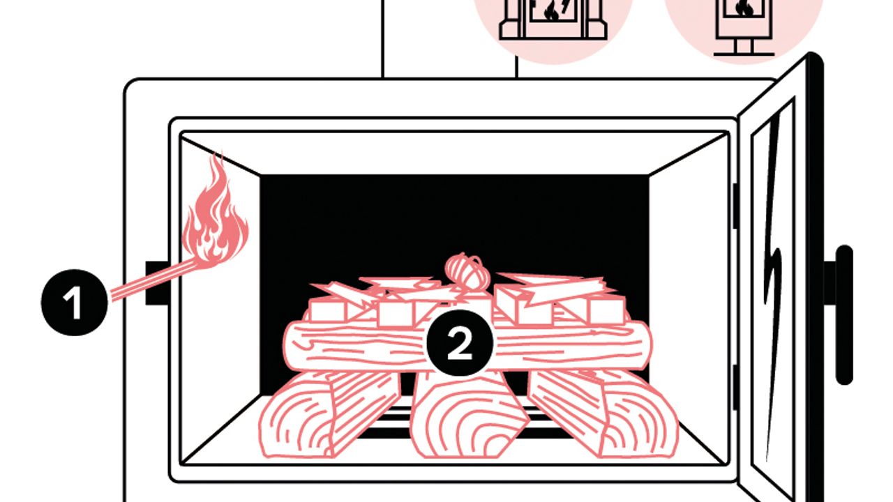 1 : L’allumage par le haut : empiler les bûches de la plus grosse à la plus petite ; bien les espacer ; sur le dessus, du bois de cagette en peuplier, un allume-feu naturel. 2 : Bien choisir son bois : utiliser des bûches sèches ; les stocker à l’abri de l’humidité ; privilégier des bois durs. 3 : Maitriser le tirage : ouvrir l’entrée d’air à l’allumage ; la réduire quand le feu a pris ; ne jamais la fermer complètement.