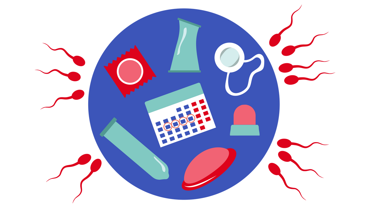 Moyens de contracpetion illustrés