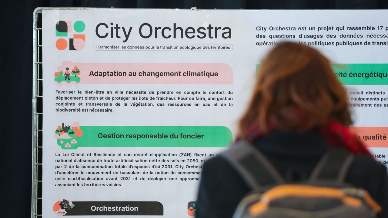 Affiche City Orchestra événement 2025